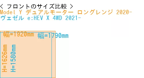 #Model Y デュアルモーター ロングレンジ 2020- + ヴェゼル e:HEV X 4WD 2021-